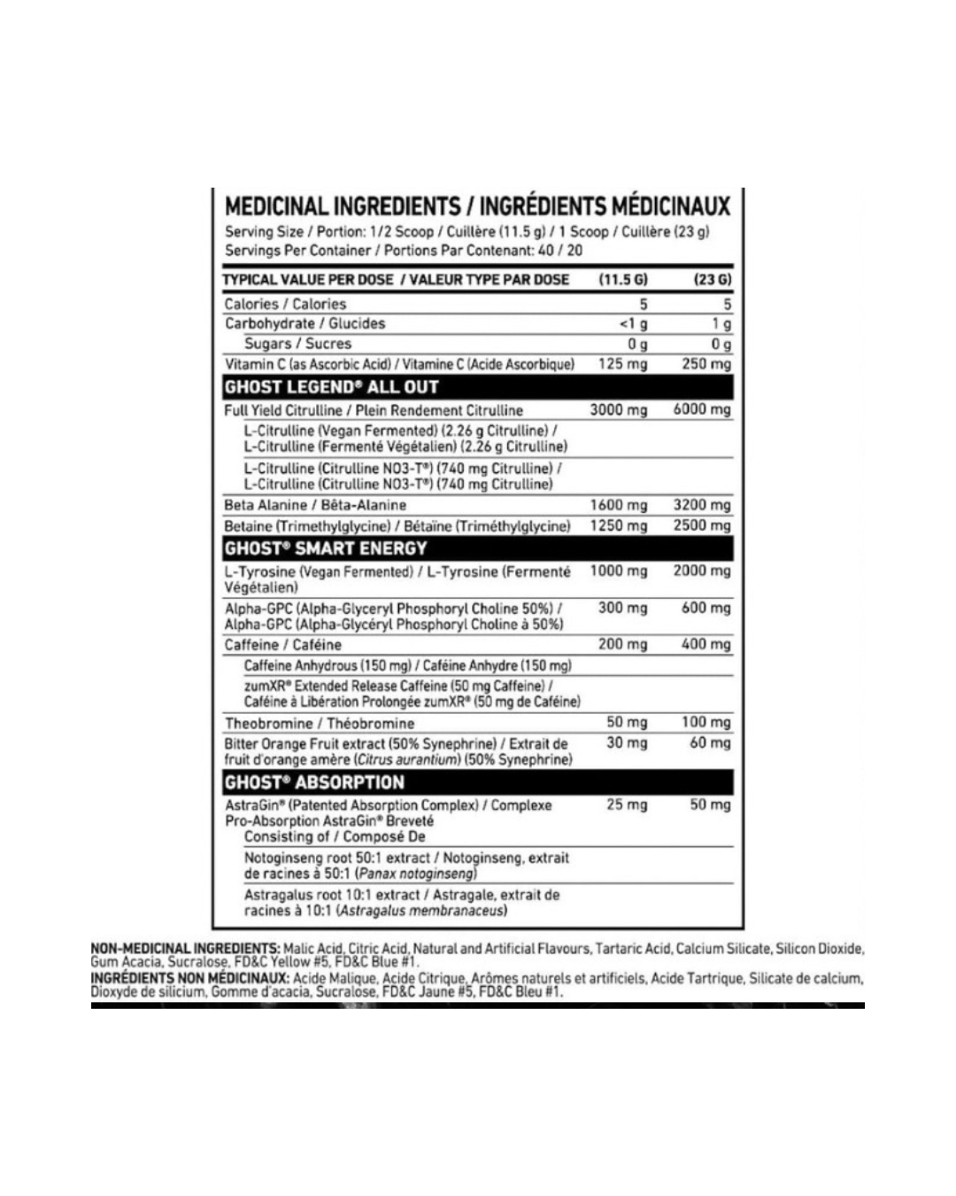 GHOST Legend Pre-Workout - All Out Energy and Focus for Optimal Performance