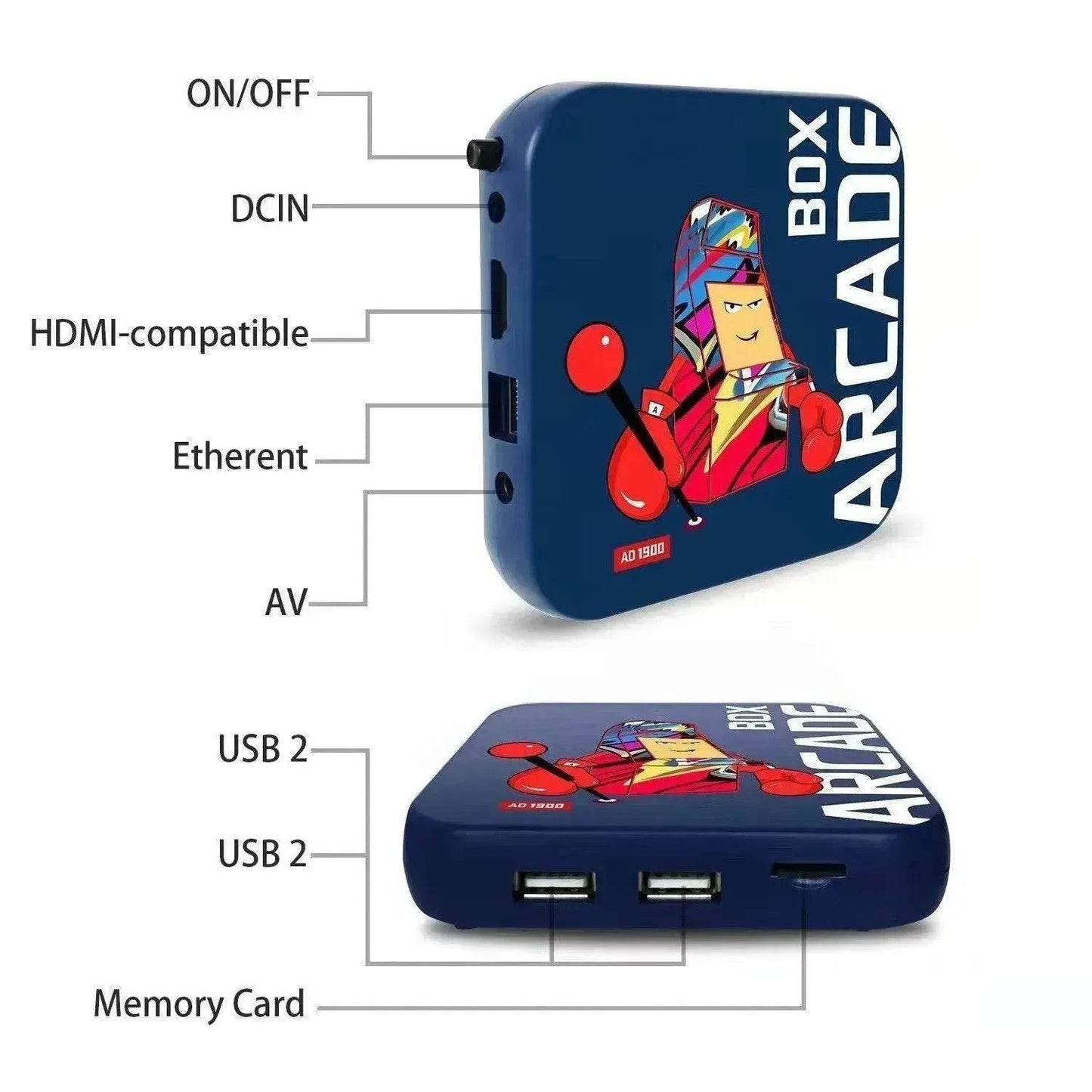 TV Video HDMI Game Console Box 4K HD
