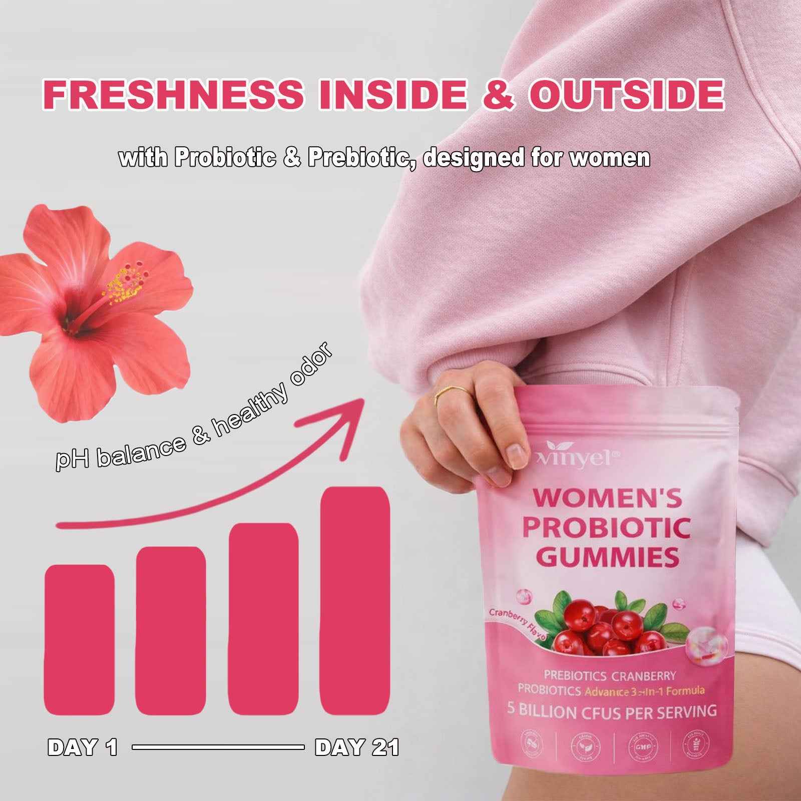 Women's Probiotic Gummies Cranberry Probiotic Gummies
