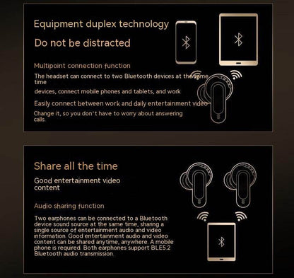 Smart Screen Noise-Cancelling Bluetooth earbuds True Wireless In-ear Headphone