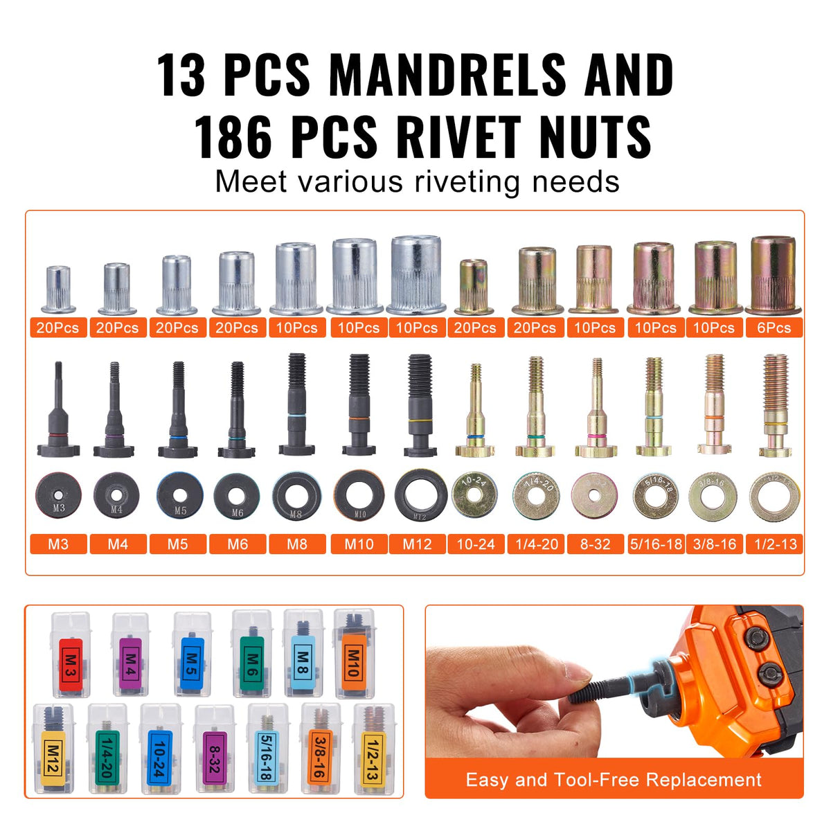 VEVOR 16" Rivet Nut Tool, Labor-Saving Rivnut Tool Kit with 13PCS Metric & SAE Mandrels, 186PCS Rivet Nuts,M3, M4, M5, M6, M8, M10, M12, 1/4-20, 5/16-18, 3/8-16,1/2-13, 8-32, 10-24 with Carrying Case 🍁 All In One Marketplace Canada