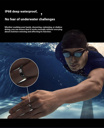 Smart Ring With Display Screen – Health & Gesture Control