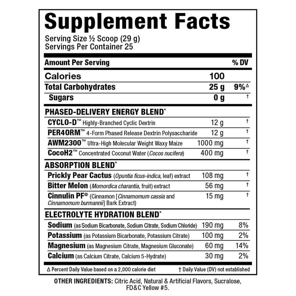 Allmax CARBION, 25 Servings