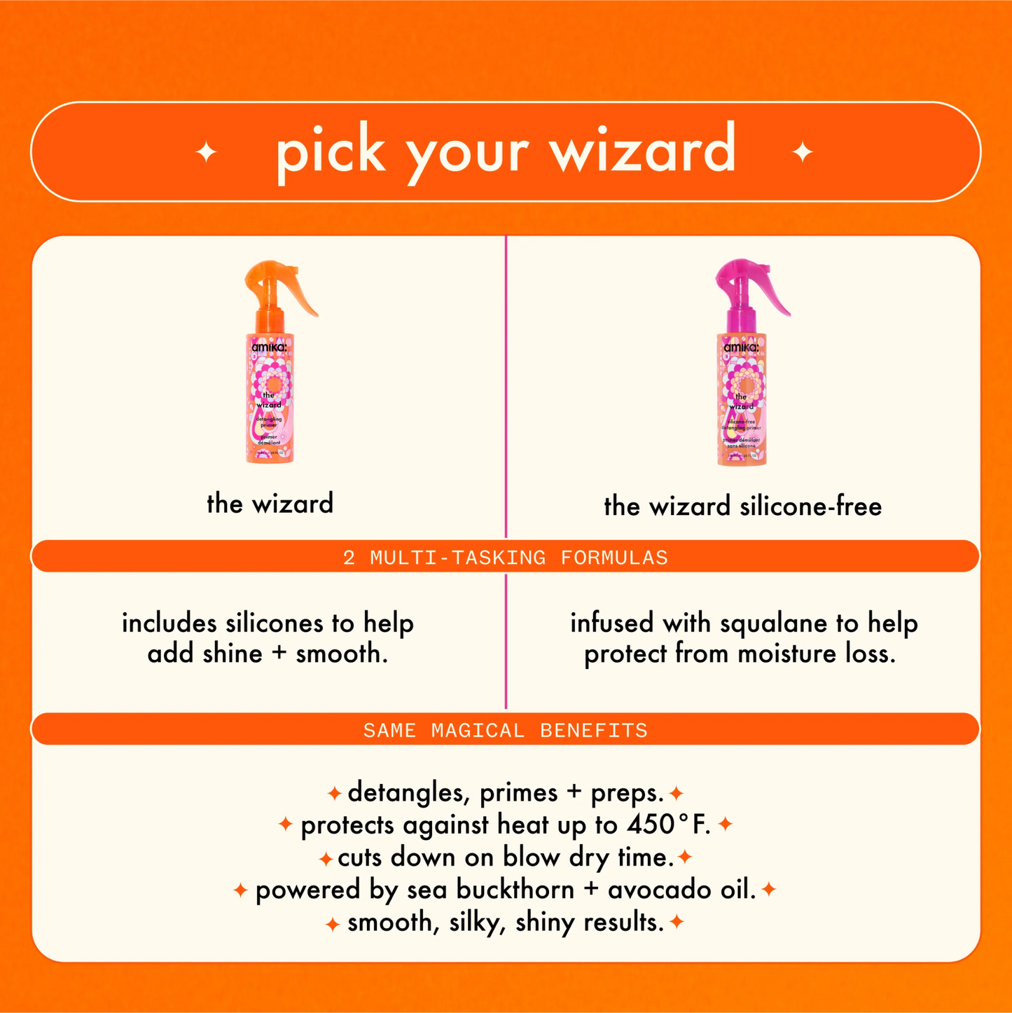 Amika The Wizard Detangling Primer