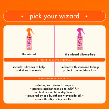 Amika The Wizard Detangling Primer