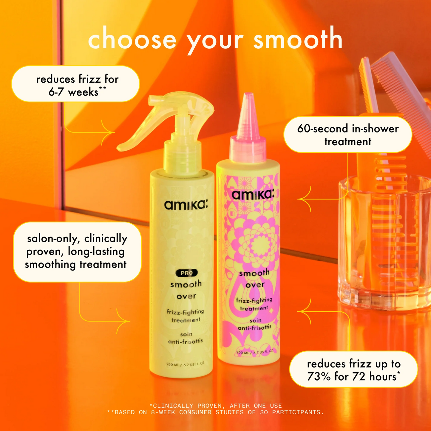 Amika Smooth Over Frizz-Fighting Treatment Hair Mask