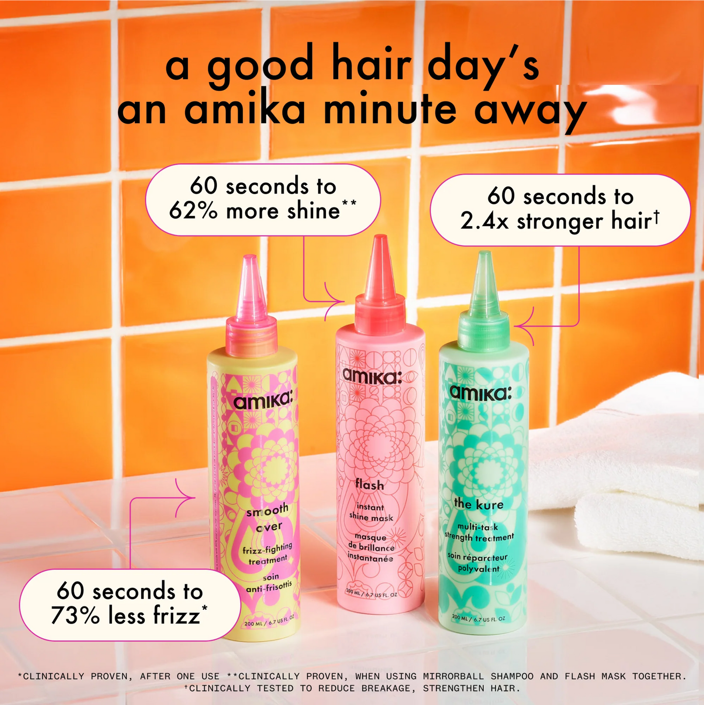 Amika Smooth Over Frizz-Fighting Treatment Hair Mask