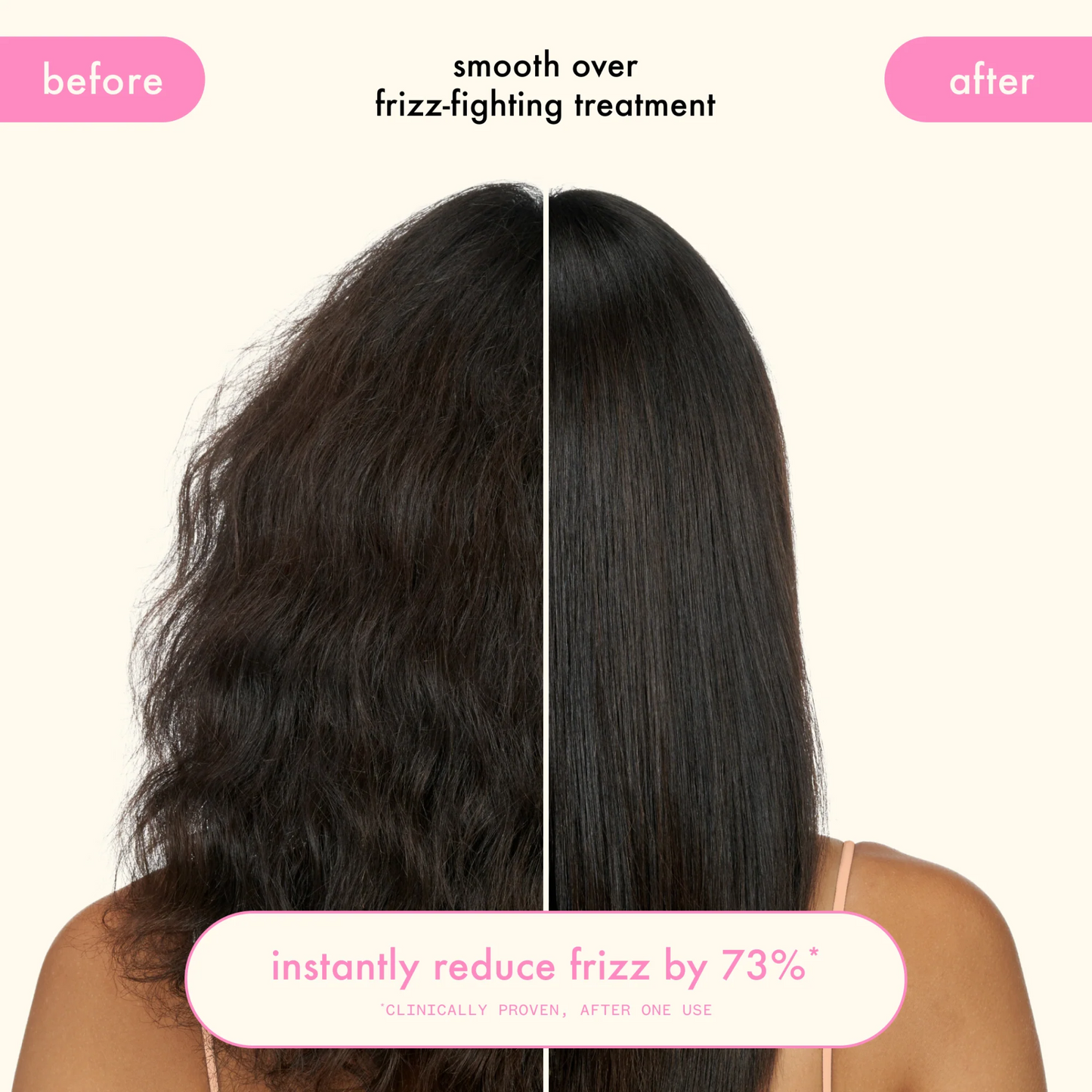Amika Smooth Over Frizz-Fighting Treatment Hair Mask