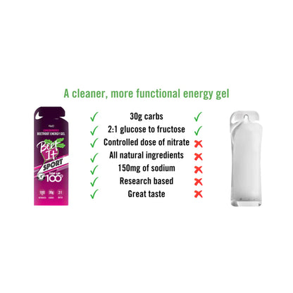 Beet It Sport Energy Gels - Top Up 100 Box of 12 for Enhanced Performance