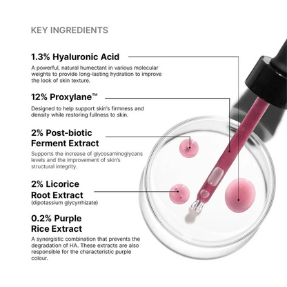 SkinCeuticals H.A. Intensifier Multi-Glycan
