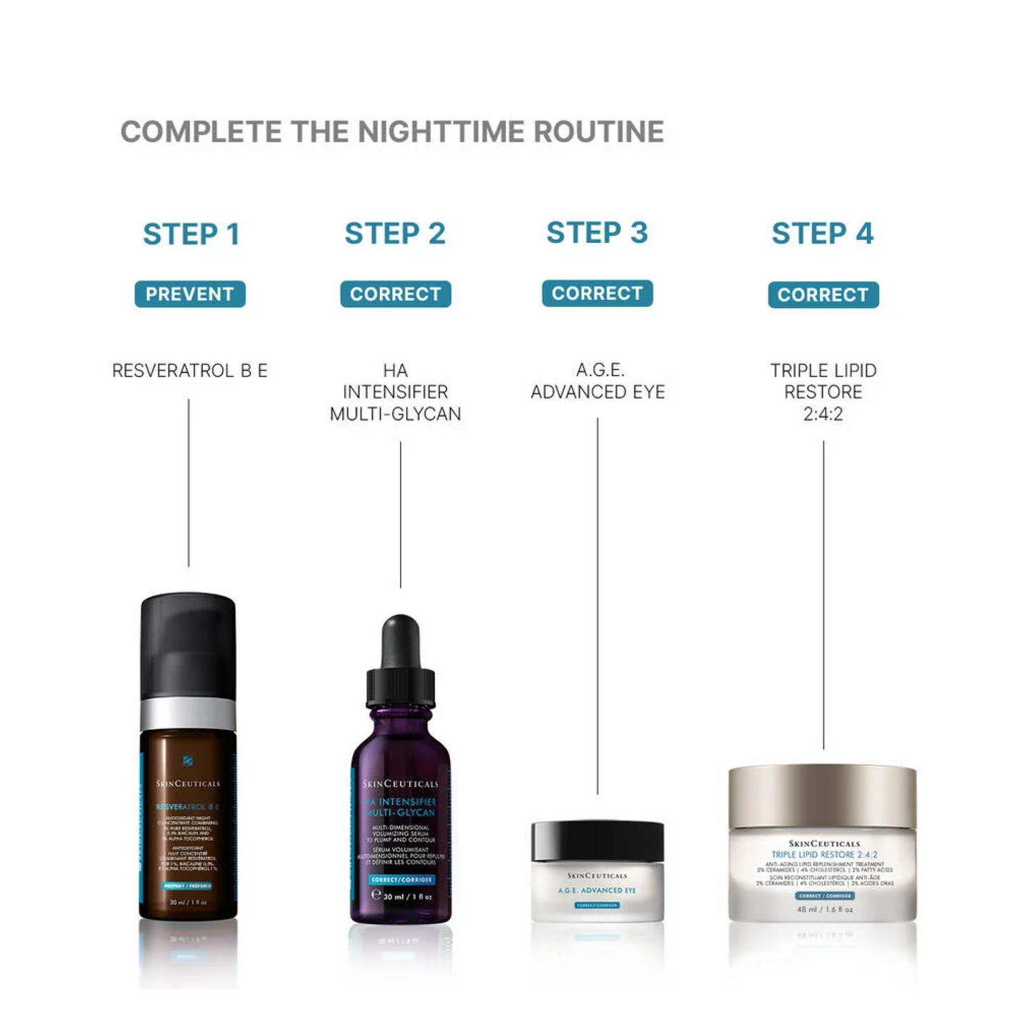 SkinCeuticals H.A. Intensifier Multi-Glycan