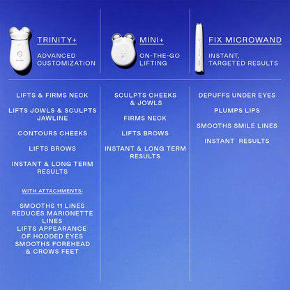 NuFACE Trinity+ Smart Advanced Facial Toning Kit - Microcurrent Device for Lifted, Toned & Sculpted Skin