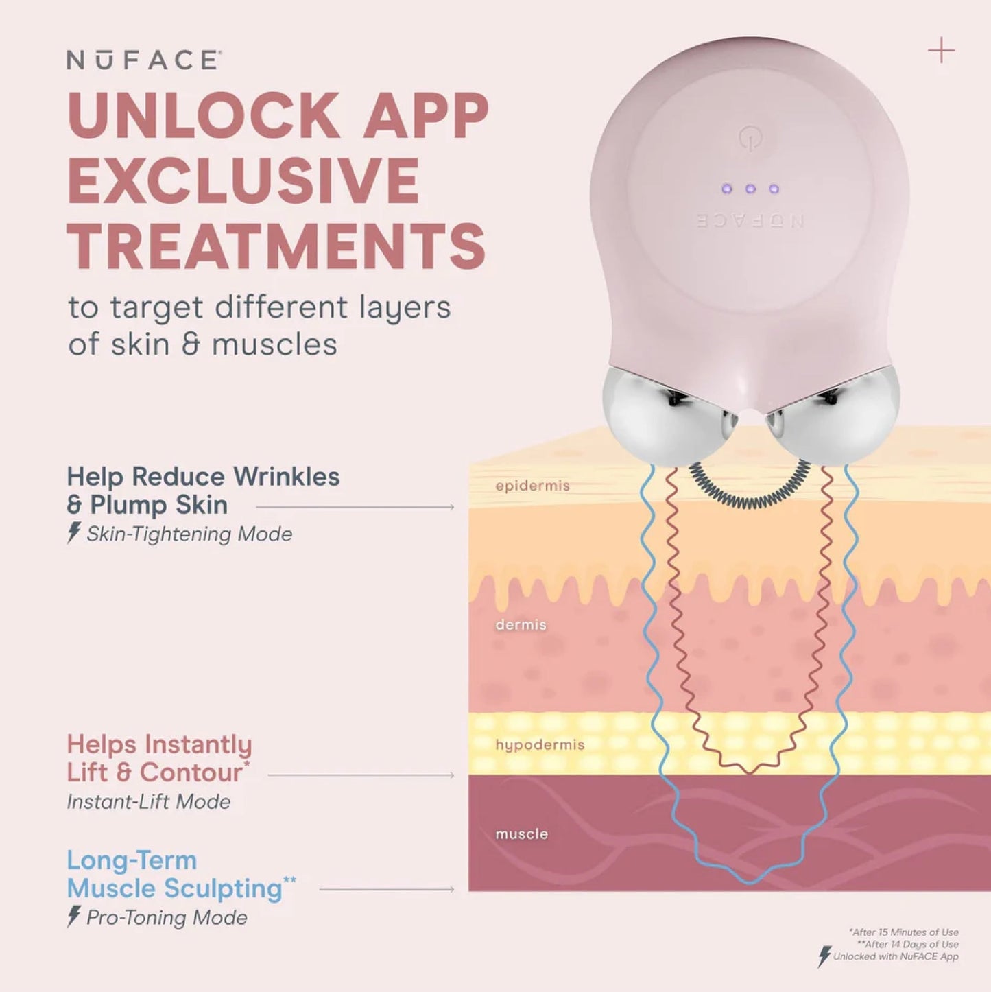 NuFACE MINI+ Device Starter Kit Midnight Black