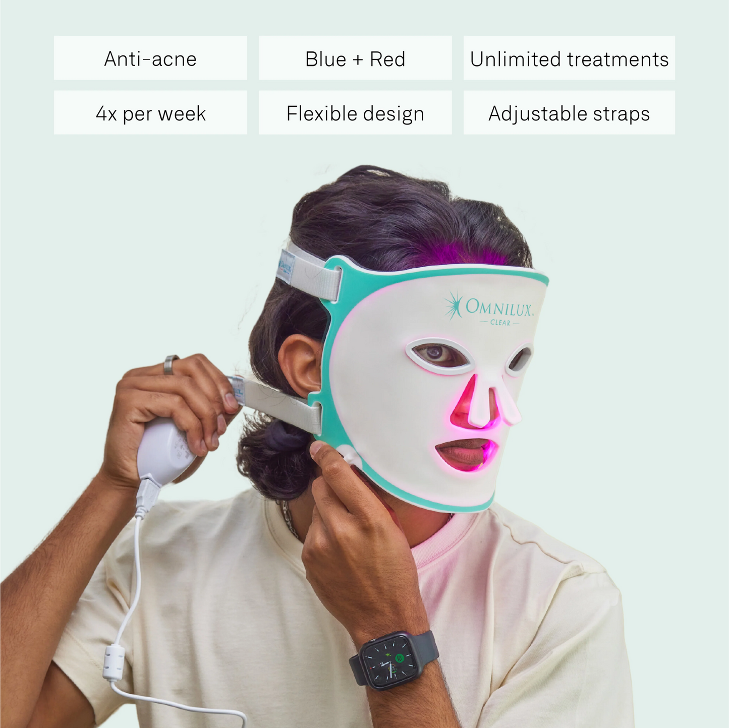 Omnilux Clear + Contour Glove Bundle