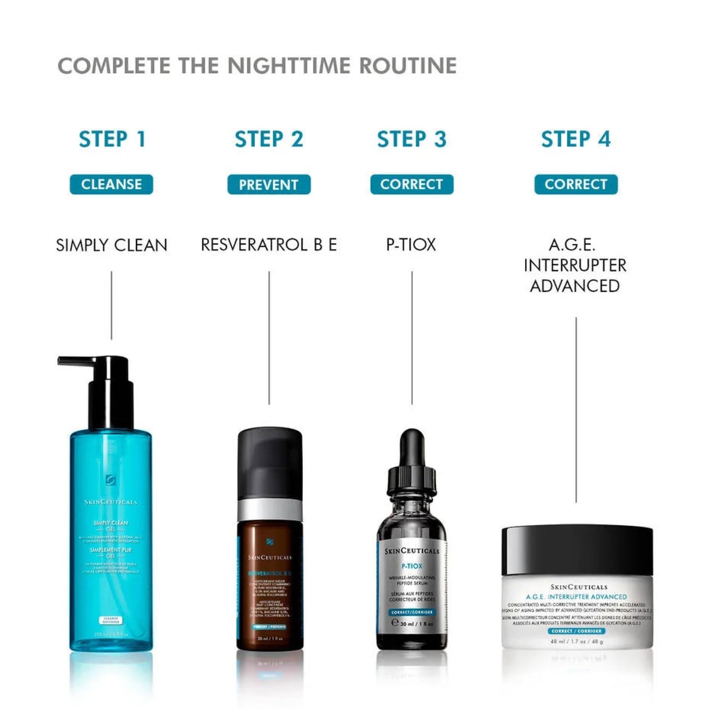 SkinCeuticals P-TIOX — Needle-Free Anti-Wrinkle Serum