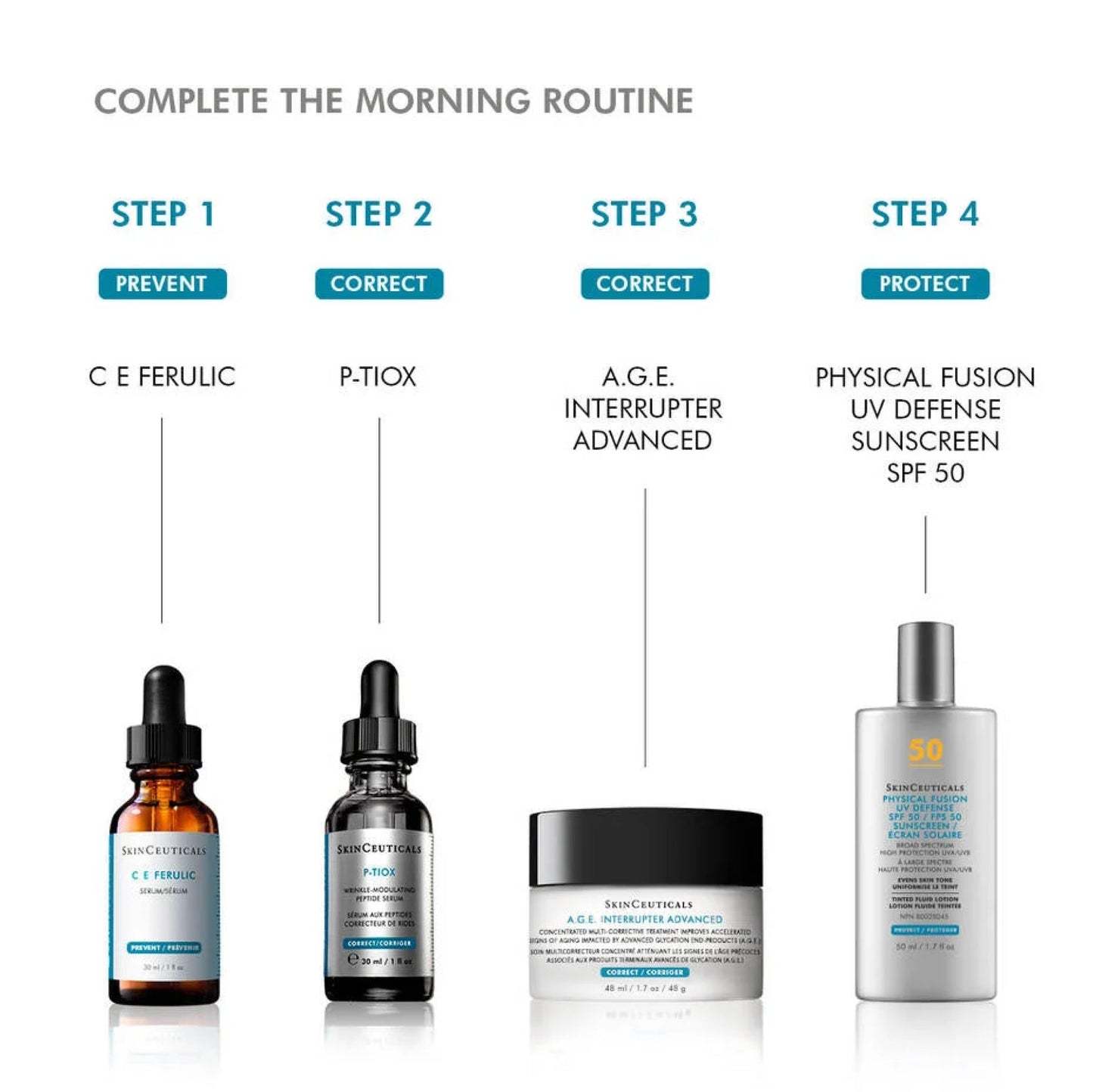 SkinCeuticals P-TIOX — Needle-Free Anti-Wrinkle Serum