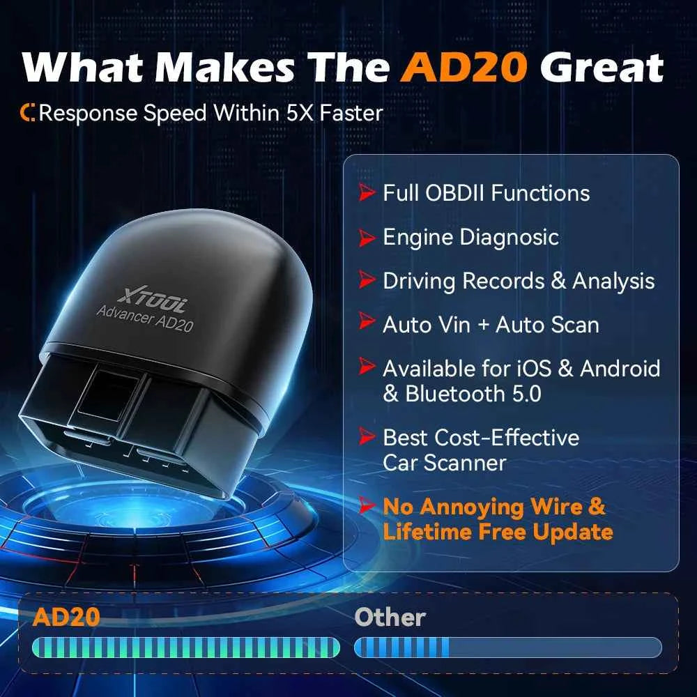 XTOOL AD20 OBD2 Scanner Mini Bluetooth 5.0 Diagnostic Tool with Full OBD2 Functions to Read and Clear Fault Codes