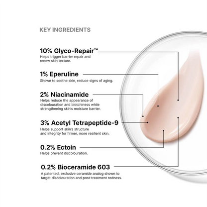 SkinCeuticals Advanced RGN-6