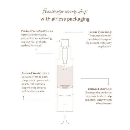 Vivier Intensive Hydrating Moisturizer