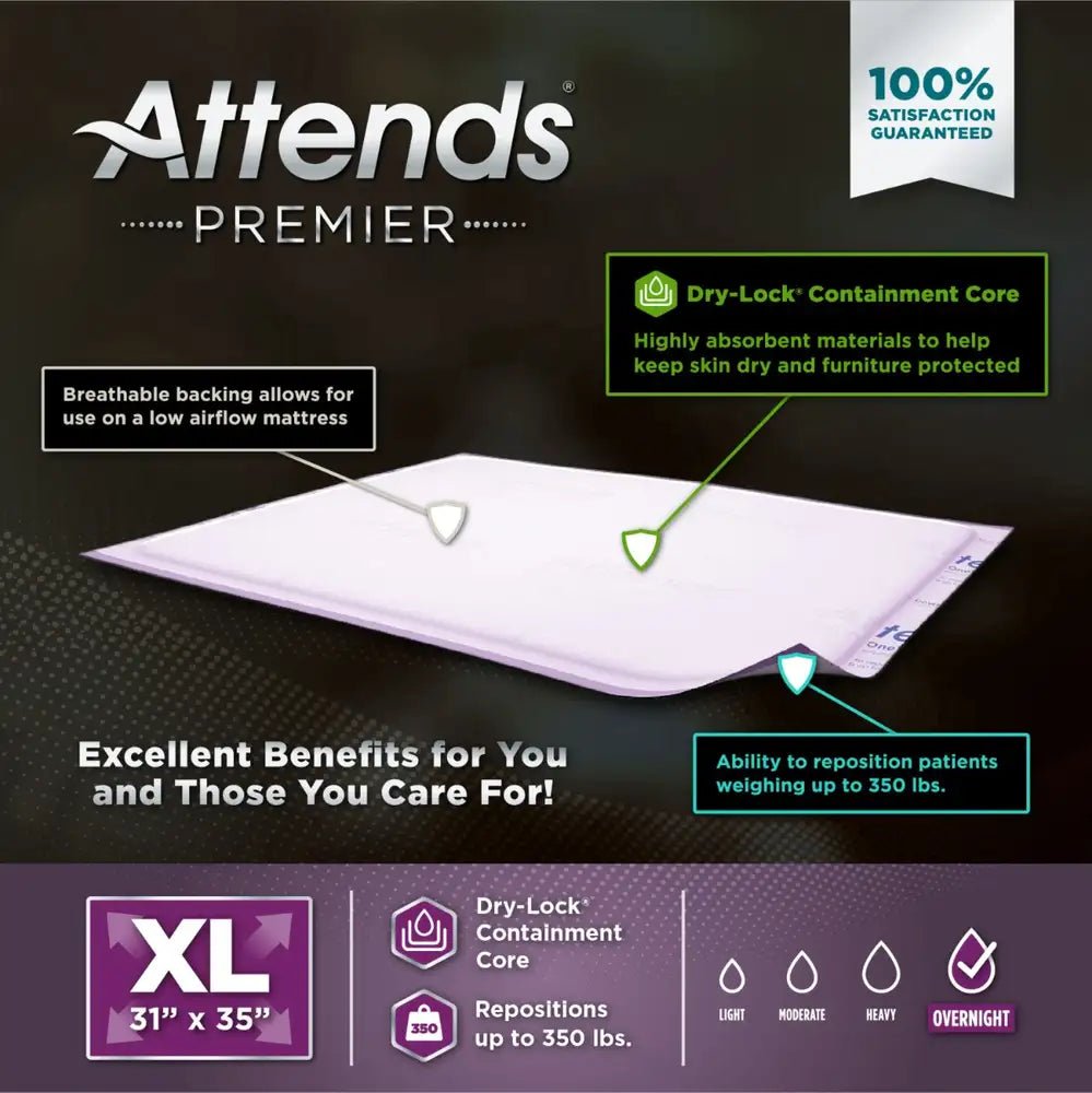 Attends Premier Underpads