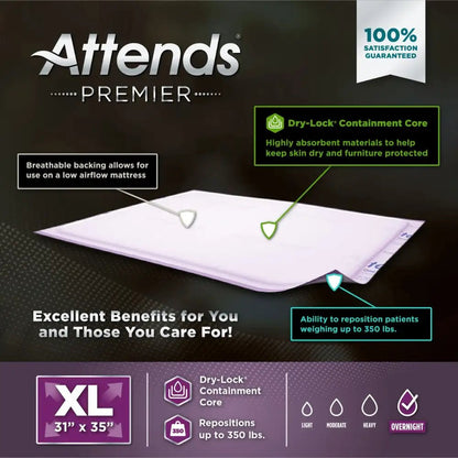 Attends Premier Underpads