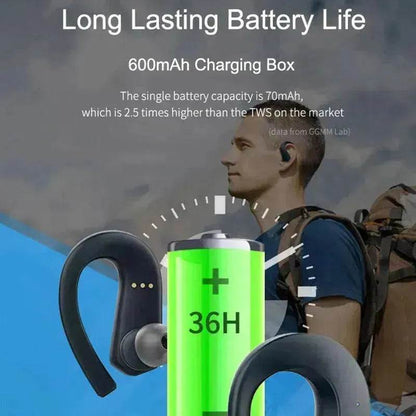 Wireless sports headphones