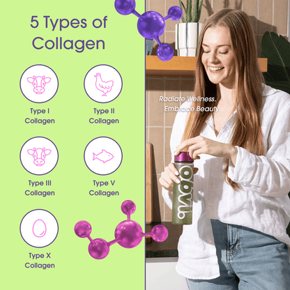 Obvi. Collagen Greens - Strawberry Lychee