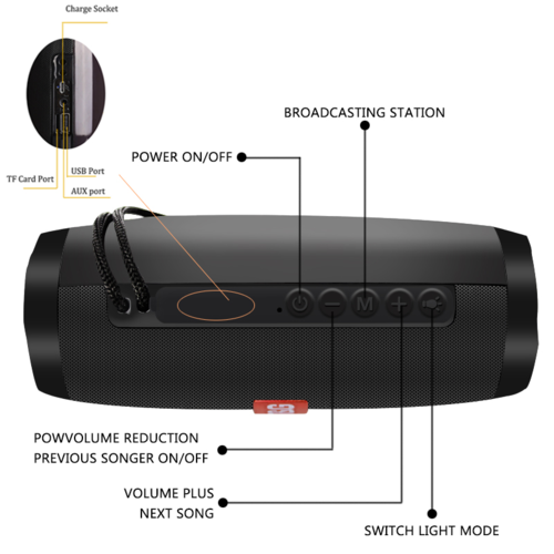 Wireless Bluetooth Stereo Speaker with LED Light for Ultimate Sound Experience