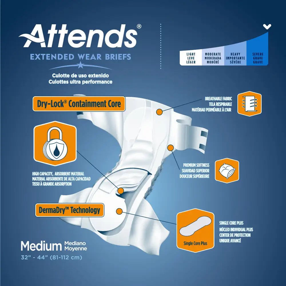 Derma Dry Extended Night Wear Briefs
