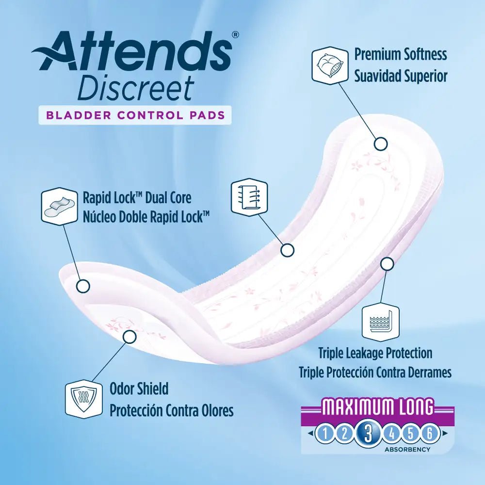 Discreet Maximum Long Pad