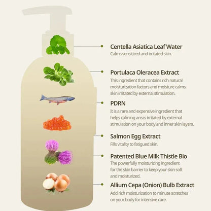 HEVEBLUE Salmon Fruity Centella Body Wash 300ml