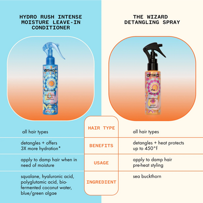 Amika Hydro Rush Intense Moisture Leave-In Conditioner