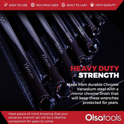 Bolt Extractor Wrench Sets