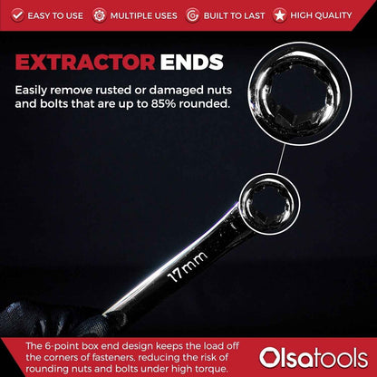 Bolt Extractor Wrench Sets