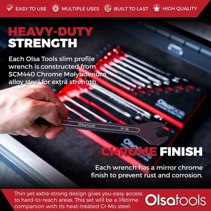 Slim Profile Wrench Set